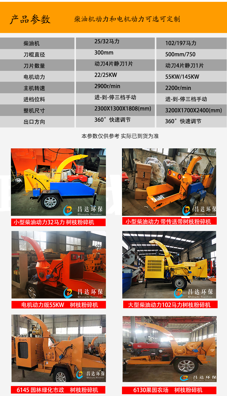 1618933032529604.jpg hc6130樹枝粉碎機詳情3.jpg
